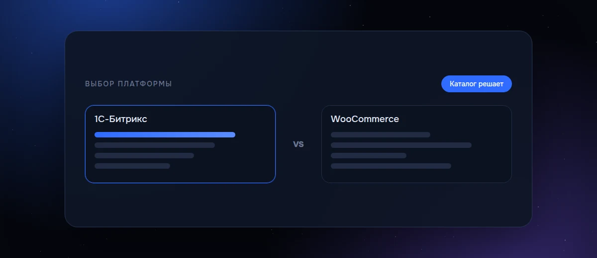 Битрикс или WordPress: на чём делать интернет-магазин